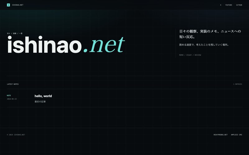 ishinao.net のホーム